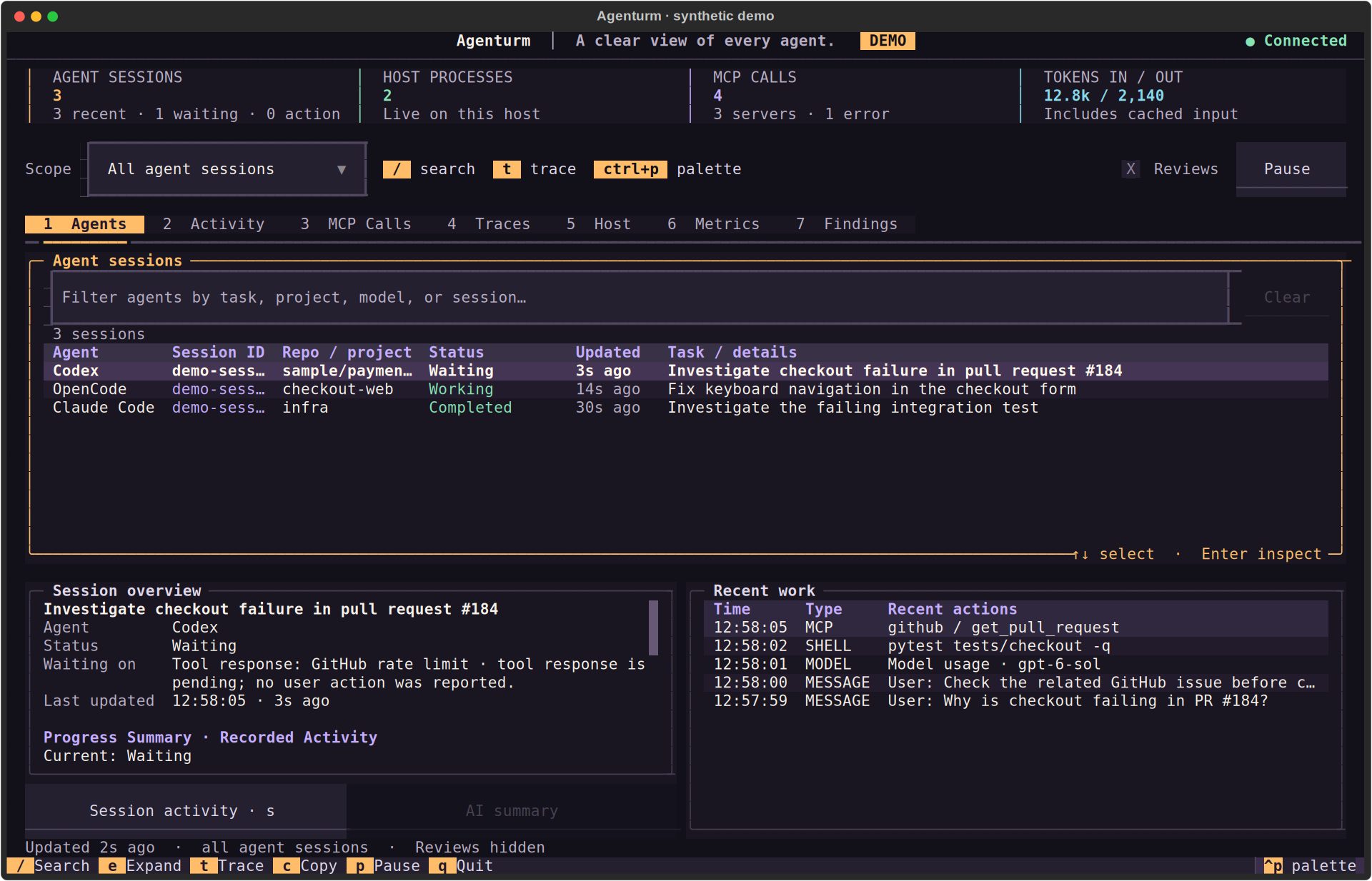 Agenturm Agents view showing three sessions, summary cards, session overview, and recent work.